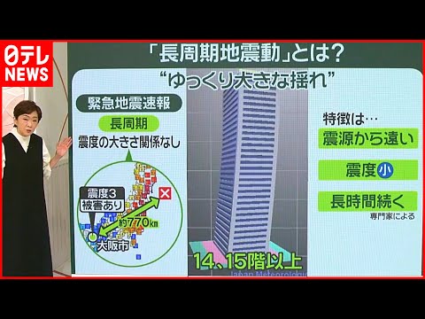 【長周期地震動】“緊急地震速報”に追加へ…高層ビルに注意 取るべき「3つの行動」