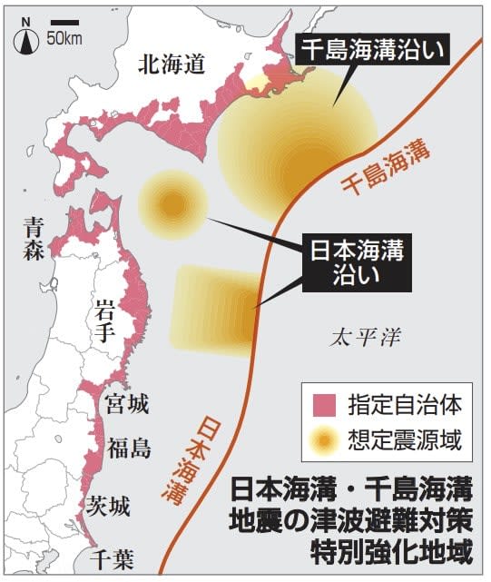 巨大地震