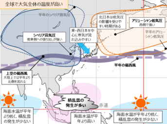 冬の天候見通し