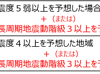 緊急地震速報の発表基準に長周期地震動階級追加｜2023年2月1日運用開始