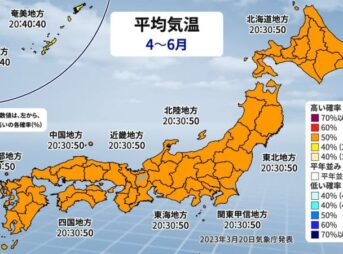 全国3か月予報