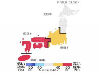 3か月予報 気象庁