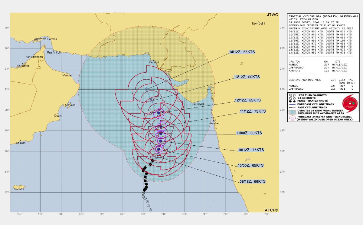 JTWC サイクロン Biparjoy