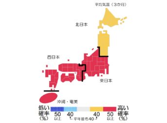 3か月予報 気象庁