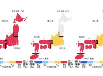 気象庁3か月予報 10月～12月の天気「全国的に気温高い傾向」