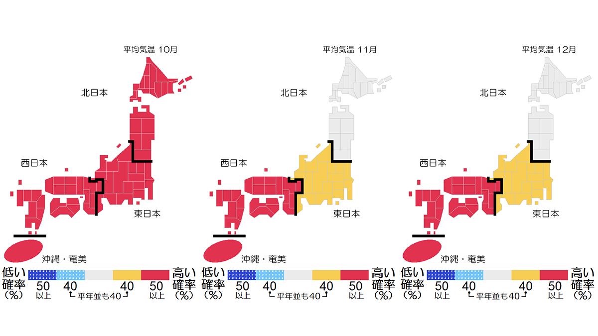 気象庁3か月予報 10月～12月の天気「全国的に気温高い傾向」