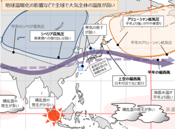 2023年～24年の冬の天候「暖かい冬で雪は少ない」｜気象庁寒候期予報