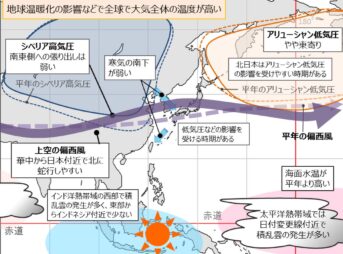 気象庁3か月予報 11月～2024年1月の天気「エルニーニョ現象などで暖冬」を予想