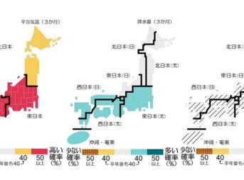 2月から4月の天気 全国的に気温の高い傾向続く。気象庁3か月予報を発表