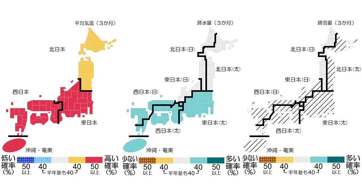 2月から4月の天気 全国的に気温の高い傾向続く。気象庁3か月予報を発表