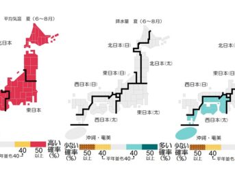 今年の夏の天気「全国的に暑い予想」気象庁2024年夏・暖候期予報