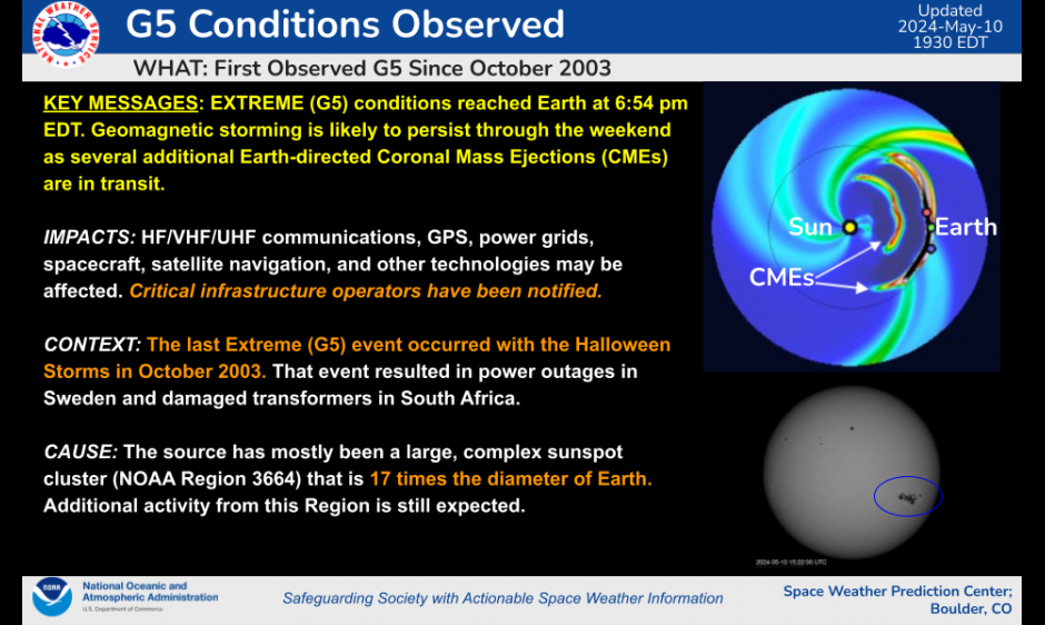 強い磁気嵐が地球に到達 NOAA「G5」観測 気象庁は磁気嵐発生を発表