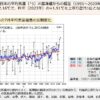 2024年7月は統計開始以来最も暑い｜7月の平均気温が1898年以降の7月で最も高く