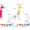 10月～12月の天気 10月は平年より気温高い｜気象庁3か月予報