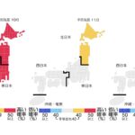 10月～12月の天気 10月は平年より気温高い｜気象庁3か月予報