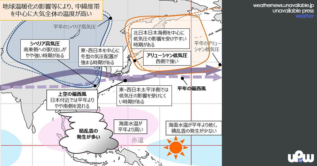 2024年～25年の冬の天気「日本海側中心に雨・雪の日多く、降雪量は平年並か多い」気象庁寒候期予報