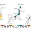 11月～1月の天気 12月以降一気に冬の寒さ到来｜気象庁3か月予報