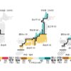 12月～2月の天気 平年並みの寒い冬、日本海側は降雪量多い｜2024年冬の3か月予報 気象庁