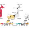 2月～4月の天気 北・東日本で気温高く春が早い見通し 気象庁3か月予報