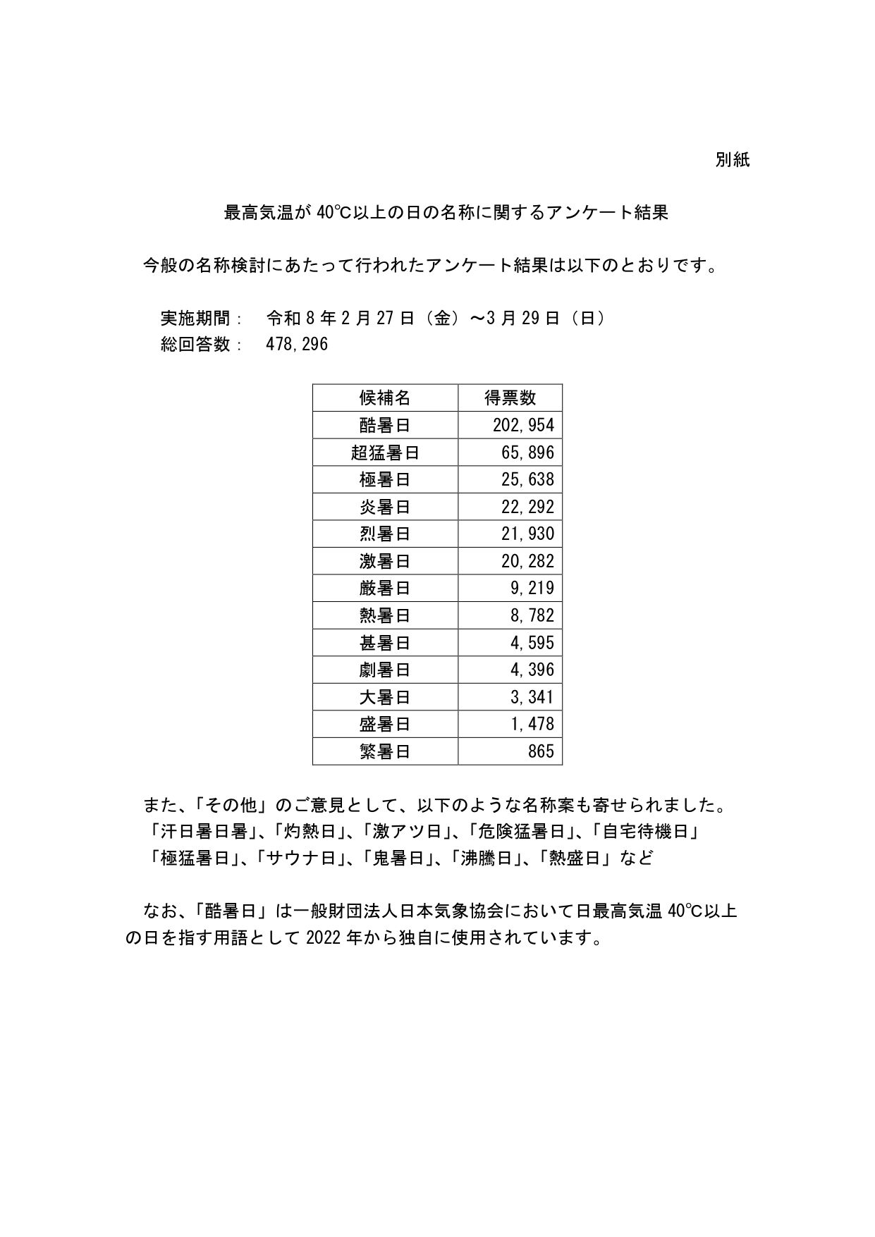 最高気温40℃以上は「酷暑日」に 2026年4月17日から運用開始｜気象庁