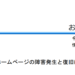 気象庁